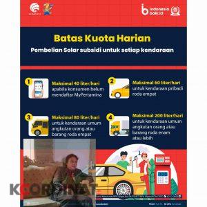 YLKI Gorontalo Ingatkan Pihak SPBU : Jika Merugikan Konsumen,Kita Tempuh Jalur Hukum