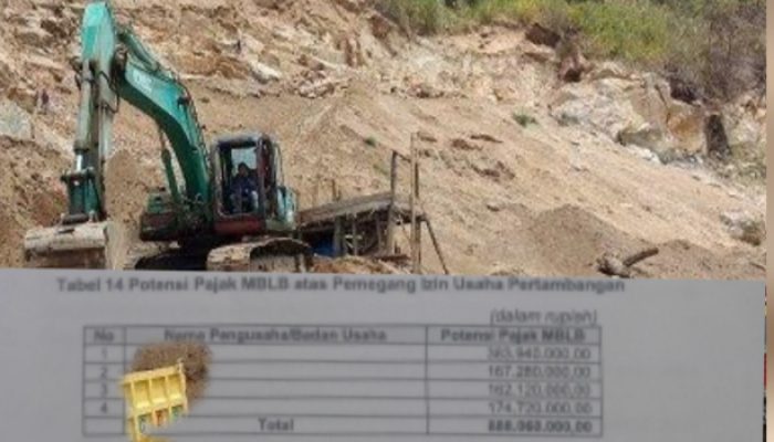 Hasil Temuan BPK RI Sejumlah Perusahan Galian C di Gorontalo Tunggak Pajak Ratusan Juta
