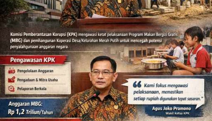 KPK Awasi Ketat Program MBG dan Pembangunan Koperasi Desa/Kelurahan Merah Putih