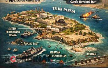 Pulau Kharg: Dari Pelabuhan Minyak Jadi “Perisai Pertahanan” Iran di Tengah Ancaman Perang AS