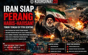 Iran Siap Perang Panjang, Timur Tengah di Titik Genting