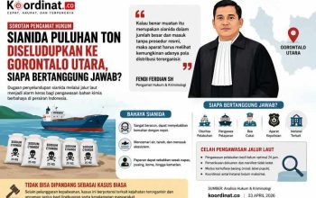 Sianida dan Jalur Laut yang Longgar: Siapa Bertanggung Jawab Jika Bahan Berbahaya Bisa Lolos?