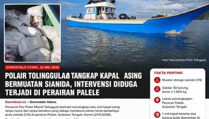 Jejak Sianida di Laut Utara Gorontalo: Kapal Asing Ditangkap, Dihiasi Dugaan Intervensi