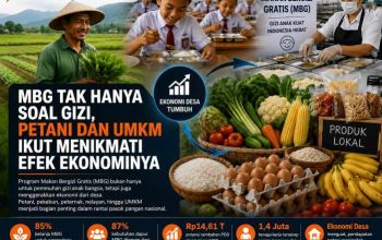 Di Tengah Kritik MBG, Ada Sektor yang Justru Tumbuh Pesat