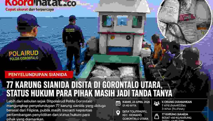 Sebulan Setelah Penyitaan 77 Karung Sianida, Ke Mana Arah Penyidikannya?