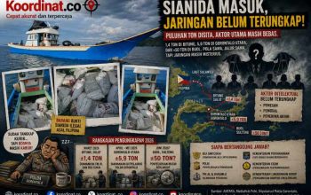 Jejak Sianida dari Filipina: Jalur Laut Sulawesi dan Misteri Pemesan di Baliknya