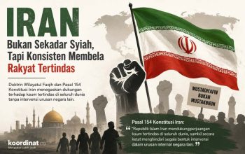 Syiah Iran dan Perlawanan terhadap Hegemoni: Sebuah Tinjauan Historis dan Ideologis