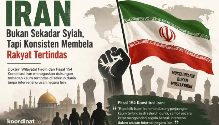 Syiah Iran dan Perlawanan terhadap Hegemoni: Sebuah Tinjauan Historis dan Ideologis