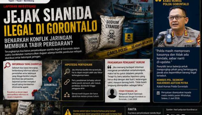 Jejak Sianida Ilegal di Gorontalo, Benarkah Konflik Antar jaringan Membuka Tabir Peredaran?