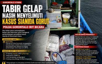 Tabir Gelap Masih Menyelimuti Kasus Sianida Gorut, Dua Bulan Berlalu Polda Gorontalo Irit Bicara